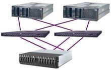 企业IT设备选择指南 IBM服务器、戴尔笔记本与网络设备的组合应用