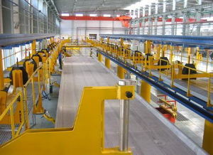 铝合金车体总组成工装 技术与视觉的融合——以吉林省盛大机械制造有限责任公司产品为例